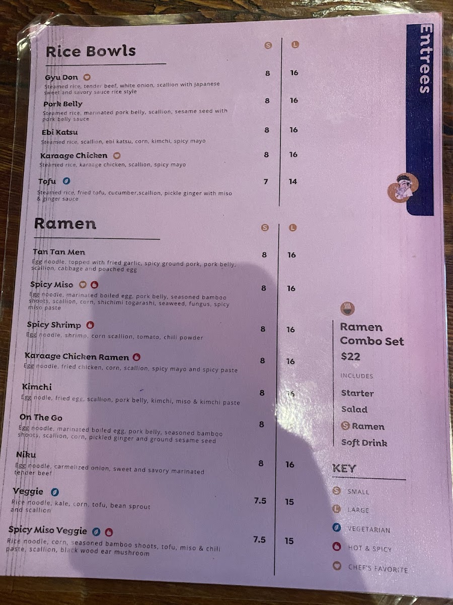 Friends Ramen Menu - Image 4